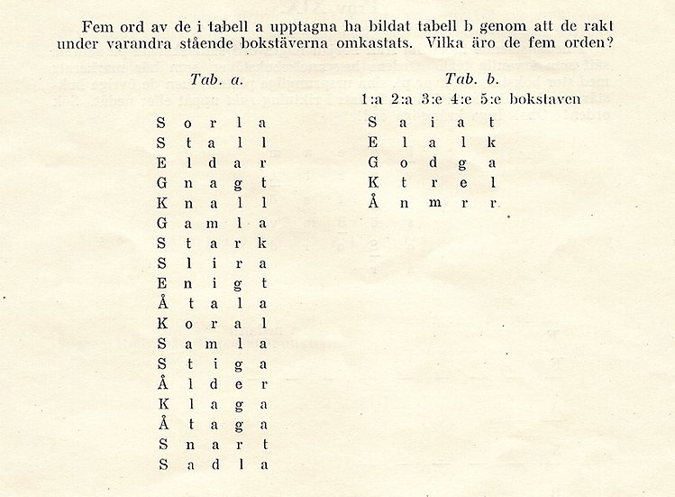 FRA Påskpyssel som tyvärr svår att beskriva i bild består av två kolumner, den vänstra med 18 rader den högra med fem rader, med fem bokstäver i varje rad. Bilden går även att förstora genom att klicka på den.